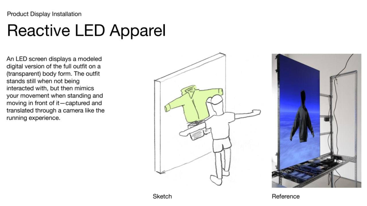 Original On concept deck showing the Reactive LED Apparel sketch and screen reference