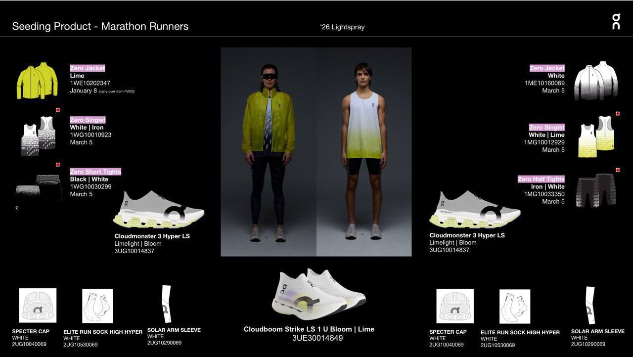 COLLECTION REFERENCE 06